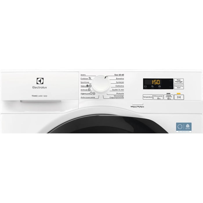 Product Control Panel