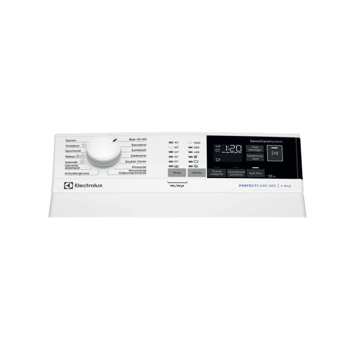 Product Control Panel