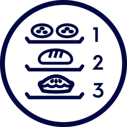 Multilevel Cooking