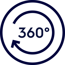 360⁰ Motion Technology™