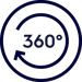 360⁰ Motion Technology™