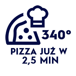 Grafika z pizzą: 2,5 minuty w 340°C