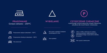 Jak prawidłowo dbać o ubrania?