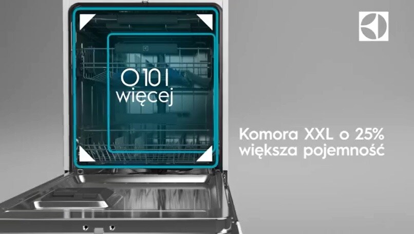 Pojemność XXL