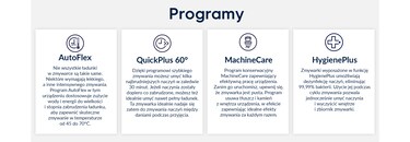 zmywarki Electrolux Programy