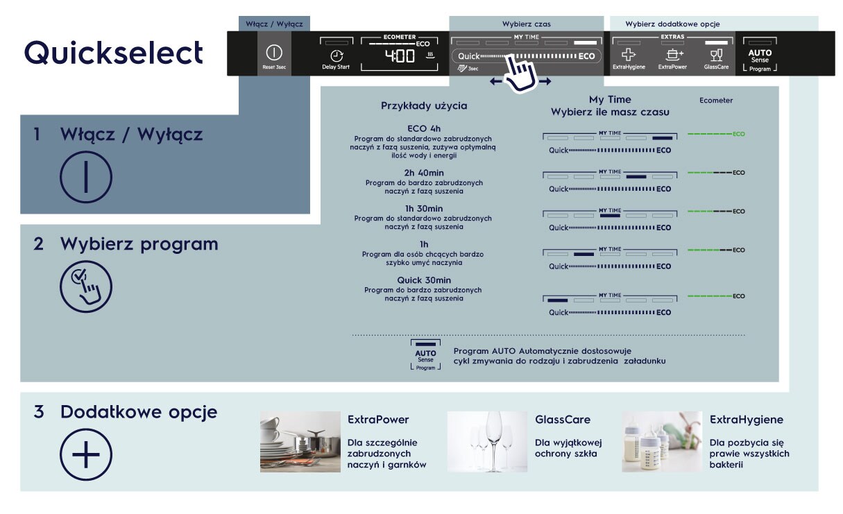 Zmywarki QuickSelect Zmywarki QuickSelect